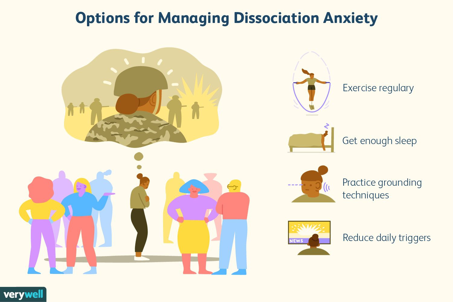 Options for managing dissociation anxiety illustration