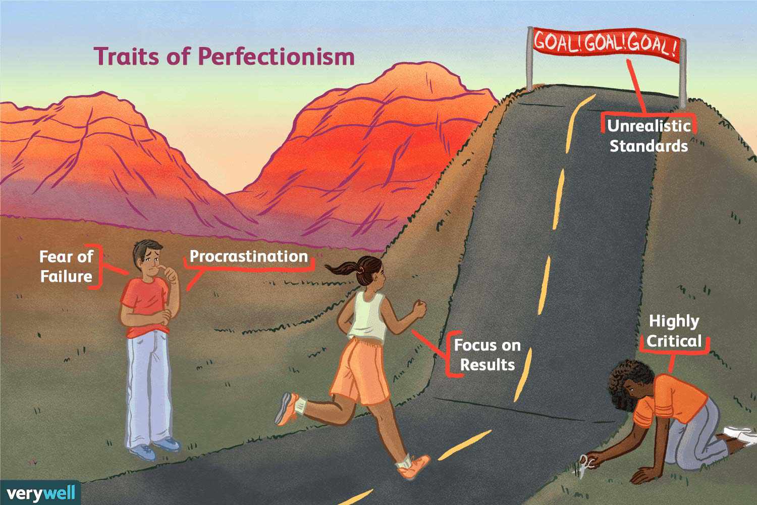 traits of perfectionism