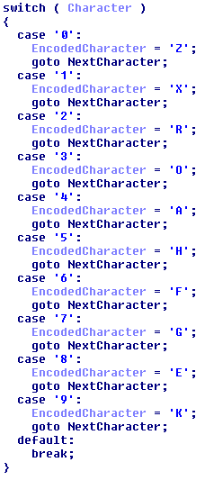 Substitution table used by Spora to encode statistics in user ID