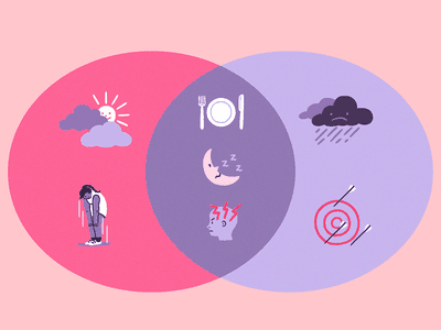 Differences between atypical vs. clinical depression