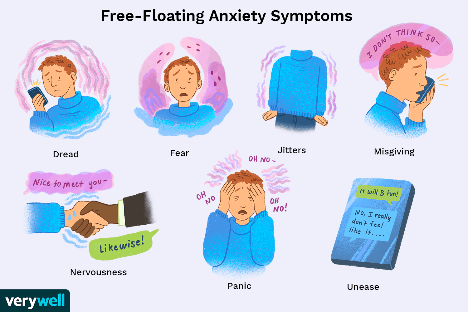 Free-floating anxiety symptoms