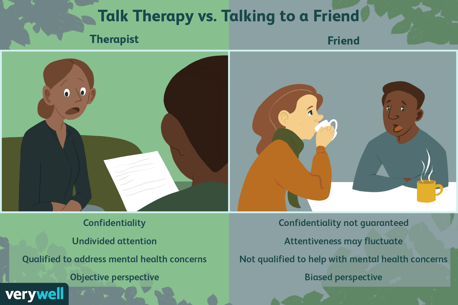 Talk therapy vs talking to a friend