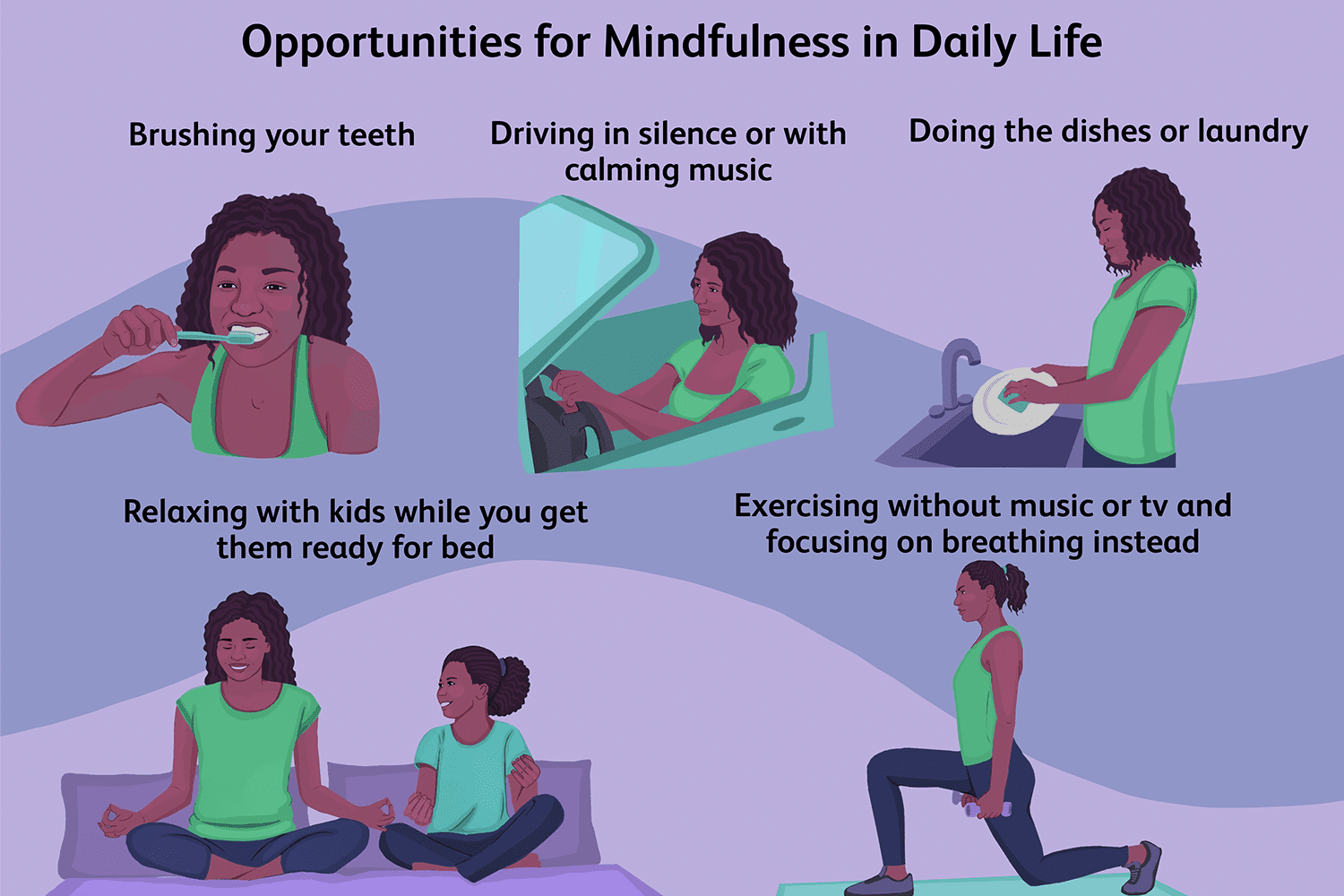 Mindfulness opportunities