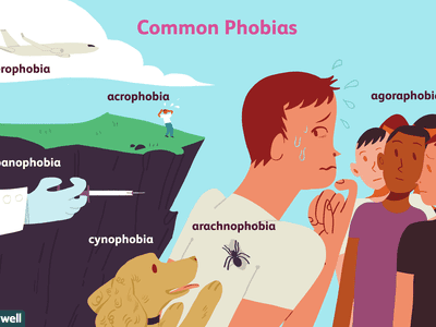 common phobias