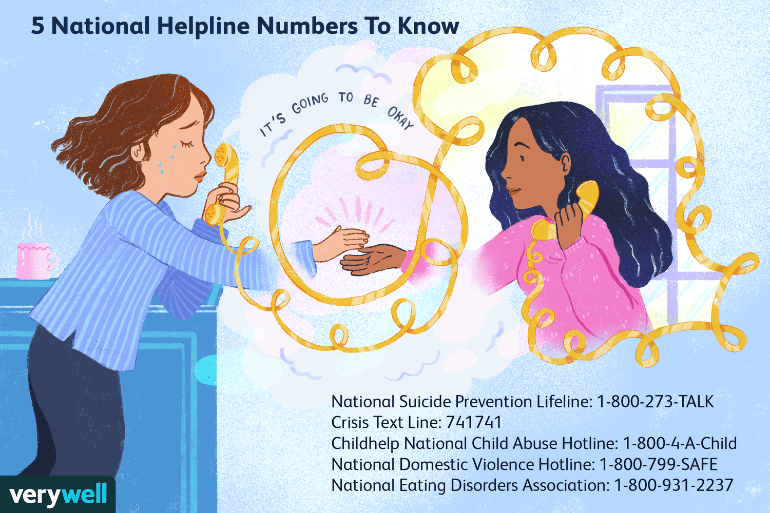 national helpline numbers to know