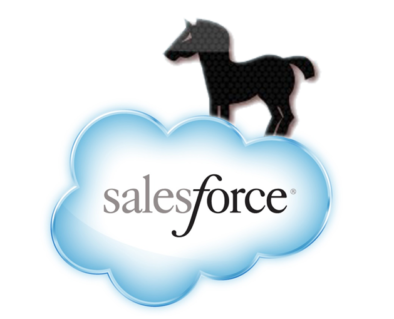 salesforce