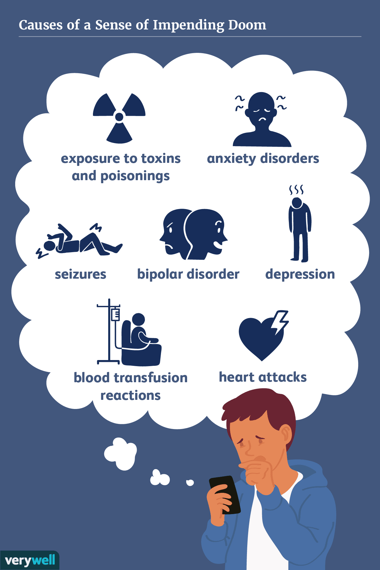 possible causes of a sense of impending doom