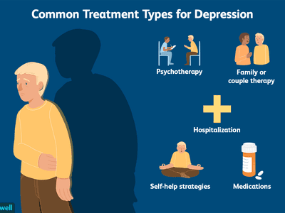 Common types of treatment for depression